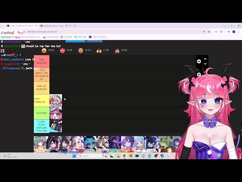 TIER LISTS WITH YOUR FAVORITE VTUBERS