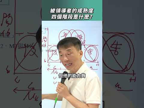 被領導者的成熟度四個階段是什麼？#企業 #管理 #領導 #教育 #教學