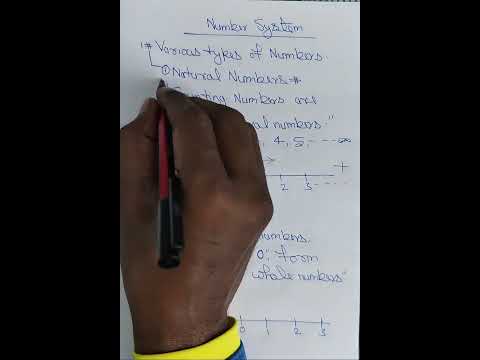 Natural number and Whole number