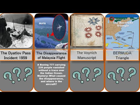 20 Mysterious Events That Have Shocked the World