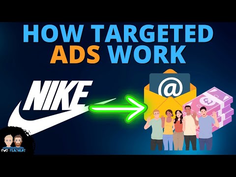 What is targeted marketing?