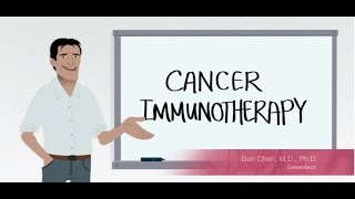 Cancer Immunotherapy - PD-1 and PD-L1