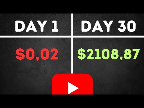 How to Monetize Your YouTube Channel Fast in 2025