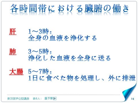 東洋医学公益講座S‗子午流注