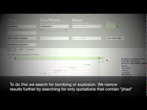 Recorded Future: See the Future with a Search- Terrorism Analysis