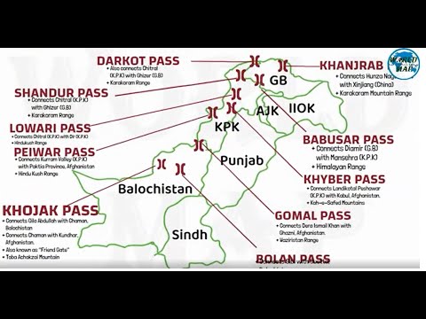 How many mountain passes are there in Pakistan? / Important Mountain Passes of Pakistan