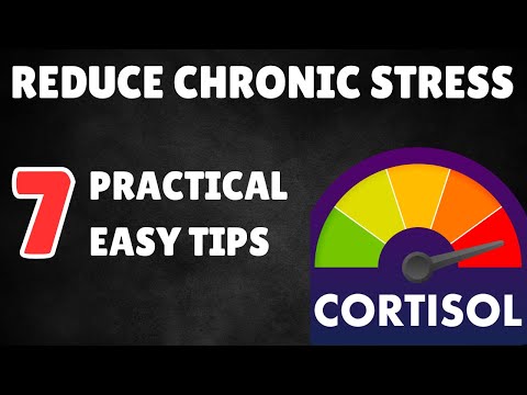 Mastering Cortisol | Understanding & Balancing the Stress Hormone for Better Health!