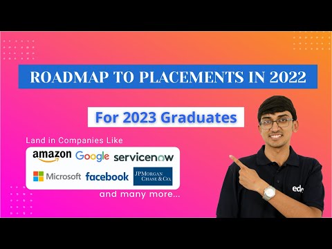 Roadmap To Placements in 2022 | Edyst Webinar | Aneeq Dholakia