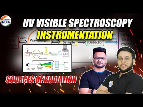 Sources Of Radiation | UV Spectroscopy | Instrumentation | Pharmaceutical Analysis #spectroscopy