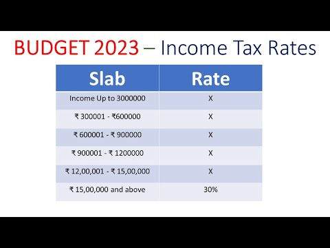 Income Tax Slab Rate FY 2023-24 (AY 2024-25) in Budget 2023 | FM Nirmala Sitaraman