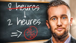 Les 7 ASTUCES de Productivité que j'ai Utilisé en Médecine