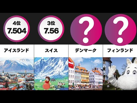 世界幸せ度ランキングwww【独自指標】