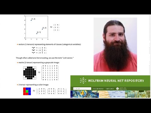 Neural Networks Basic Concepts in Wolfram Language