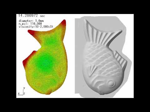 焼型への生地の流し込み(2)～富士テクニカルリサーチ MPS-RYUJIN～