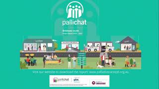 Pallichat Brisbane South Program Review