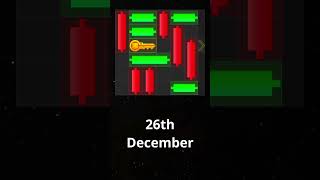 26th December, Hamster Kombat, Today Puzzle