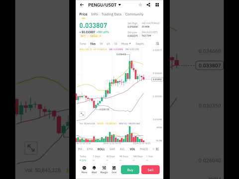 PENGU TOKEN 1000% PUMP HUGE POTENTIAL 💥 #youtubeshorts #stockmarket #bitcointrading #cryptocurrency