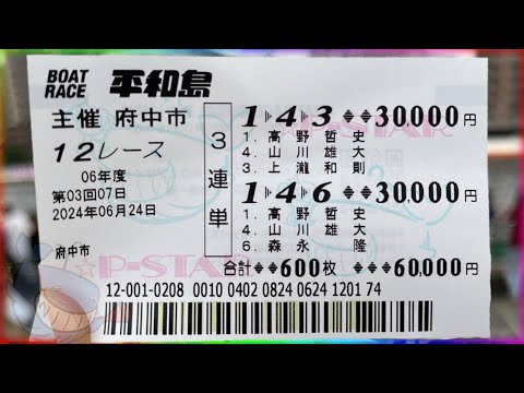 ヤケクソで大金を282倍と466倍に賭けたらとんでもない事になった【競艇・ボートレース】