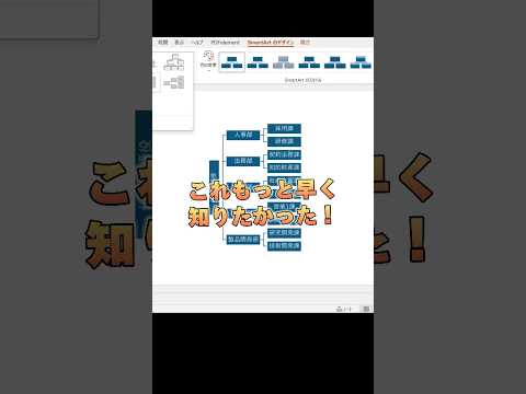 【PowerPoint】組織図の作り方！