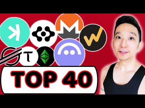 Top 40 Crypto TA (7 Nov 2024)