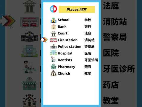 【零基礎英文】常見地方單詞 school #英文   #常用 英文 #單詞 口語 #常見短語 #常見短語