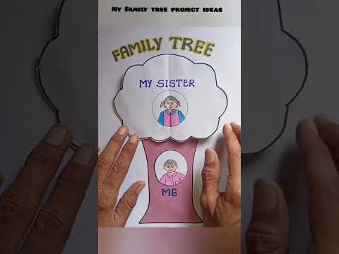 Science Projects ideas #familytree  #science  #activitiesforkids