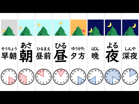 Complete All 169 Japanese Time Expressions All at Once