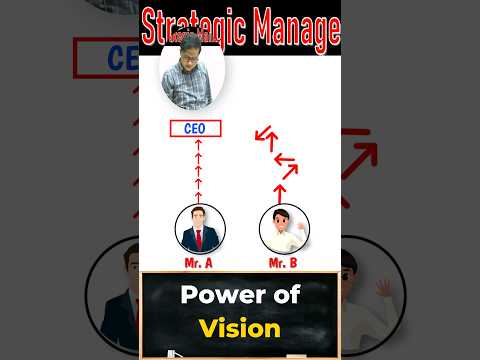 Power of Vision Statement