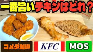 一番うまいチキンはどれ⁉ フライドチキン王決定戦