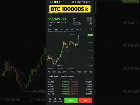 bitcoin new record 100k usdt ATH #btc #crypto #cryptocurrency #bitcoin