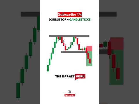 Double Top and Candlesticks Pattern #sharemarket #marketingtips #ytshorts #themarketguru