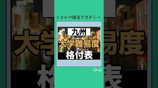 【九州】大学難易度ランキング👩🏻‍🏫✍️