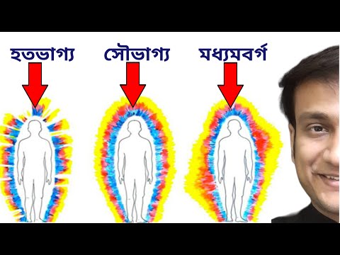 সৌভাগ্য ফেরাতে লামাফেরা কিভাবে আপনাকে নেগেটিভিটি মুক্ত করে উপকার সাধন করে LAMAFERA HEALIING BANGLA