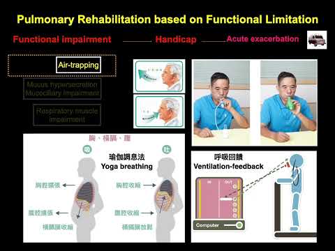 20220617 胸腔復健與智慧醫療的應用