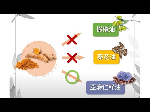 薑黃為什麼要跟亞麻仁籽油搭配食用？【1分鐘小教室】小先草本｜薑黃篇05