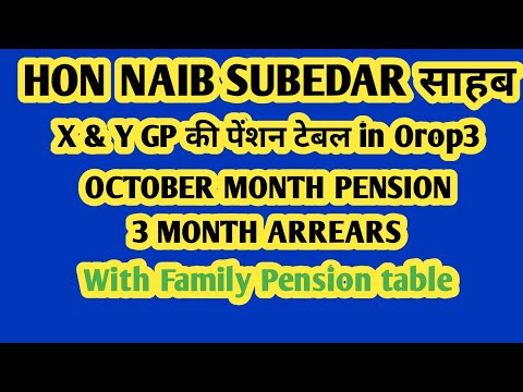 OROP3 53% DR letter जारी H.NAIB SUBEDAR X & Y GROUP OROP3 OCTOBER MONTH PENSION TABLE#orop3 #arrears