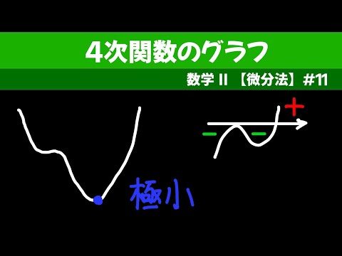 ４次関数のグラフ【数II 微分法】#１１