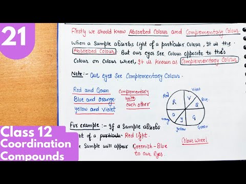 21) Colour in Coordination Compounds| d-d transition| Effect of ligands on Colour| Class12 Chemistry