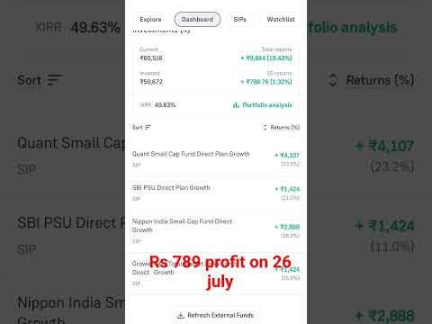 mutual fund #longterminvestment  #groww #investmentgoal #sharemarket