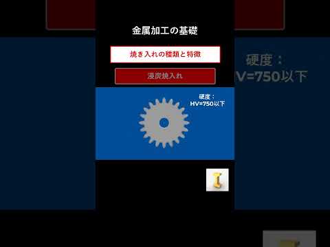 焼入れの種類をサクッと解説 #機械設計