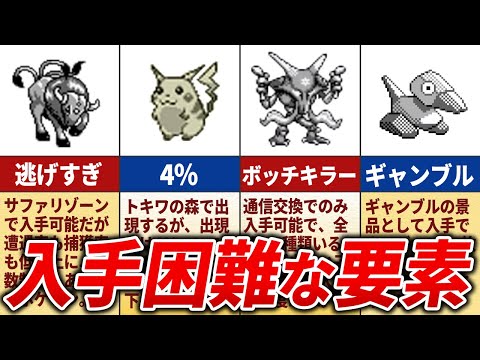 初代ポケモンの入手困難な要素TOP15