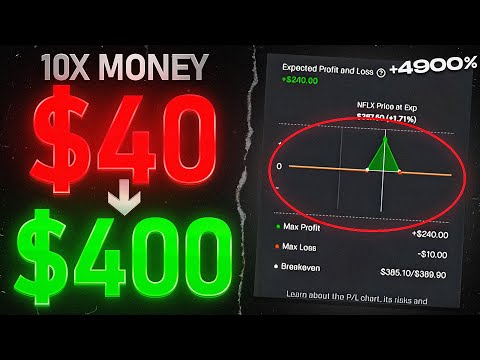 10X Your Money Using These CHEAP Option Trading Strategy