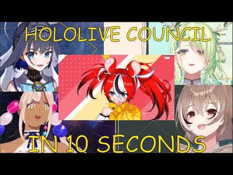 Hololive Council in 10 Seconds