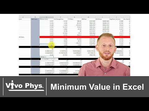 Minimum Value in Excel