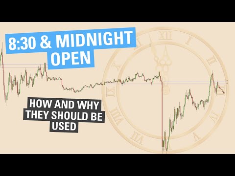 Why You Should Use 8:30 & Midnight Open (EST) -  ICT Concepts