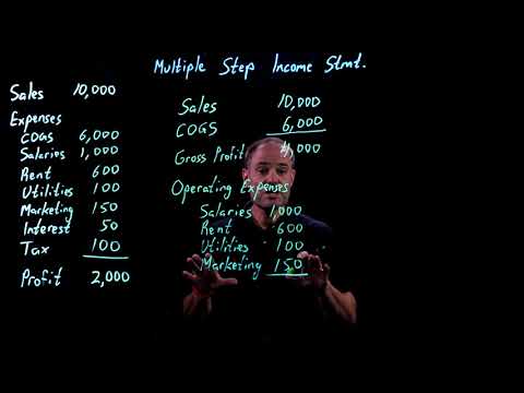 Accounting Fundamental | Multiple Step Income Statement