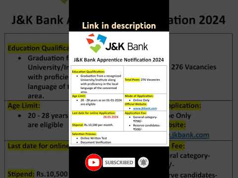 JB Bank Apprentice Notification 2024 - Apply Now for Exciting Career Opportunities | oftenupdates