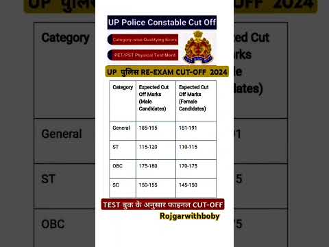 #uppolice #cutoff2024 #finalcutoff #shortvideo #viralvideo #uppolice #trendingvideos