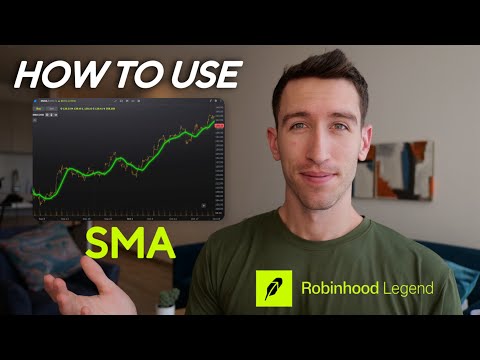 My SMA Strategy & Set-Up on Robinhood Legend