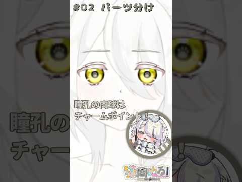 コミュ障だからセルフ受肉してみた！‐パーツ分け編‐【猫間ぬる/Vtuber準備中】